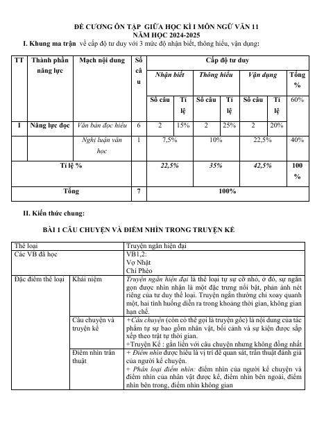 Đề cương ôn tập Giữa kì 1 Ngữ văn 11 năm 2024–2025 trường THPT Yên Dũng Số 2 (Bắc Ninh)